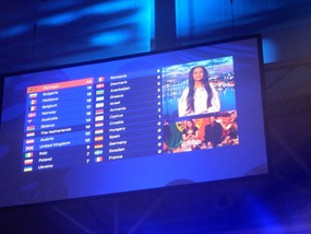 Latvia Votes