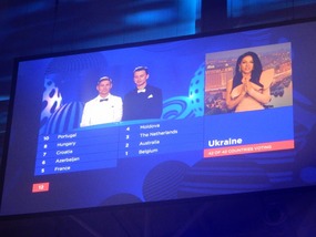 Ukraine Votes