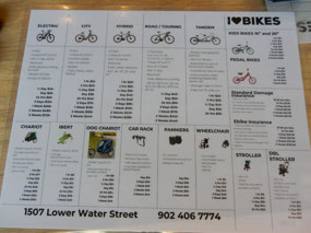 Rental Prices