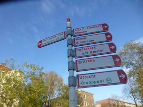Directions