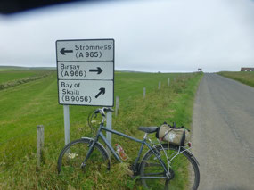 Direction Sign