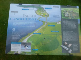 Maps of Sites