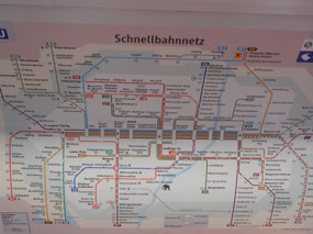 System Map