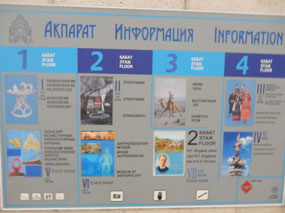 Exhibits