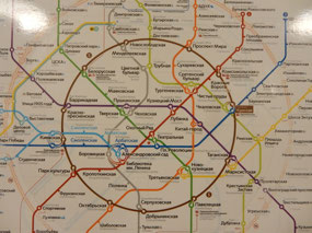 System Map