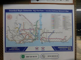 System Map
