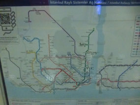 System Map