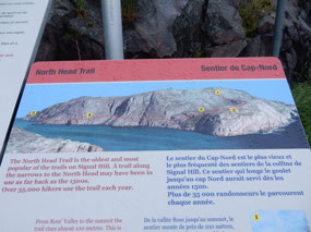 Sharp Walking Trail