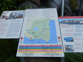 Walking Trails