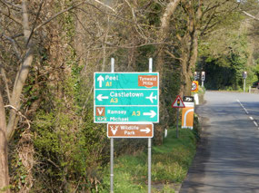 Directions