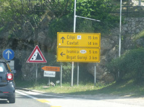 Directions