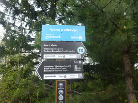 Directions
