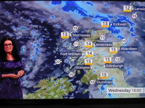 Weather Forecast