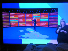 UK Election Day