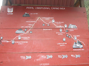 Machu Picchu distance covered