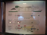 layout of the ferry