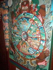 The Wheel of Life