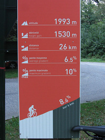 Col de la Madeleine