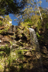 Twin Falls Circuit