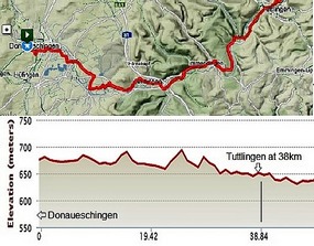 Donaueschingen to Tuttlingen Elevation Profile