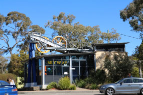 The Skyway at Scenic World