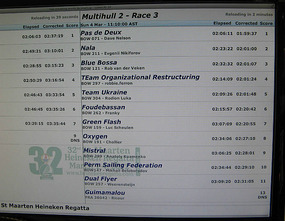 Posted Third Race Results clinch it!