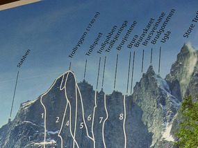 Climbing routes up Trollveggen