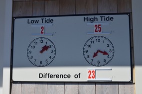 Tide times at St Andrews wharf