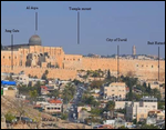 Kidron Valley: